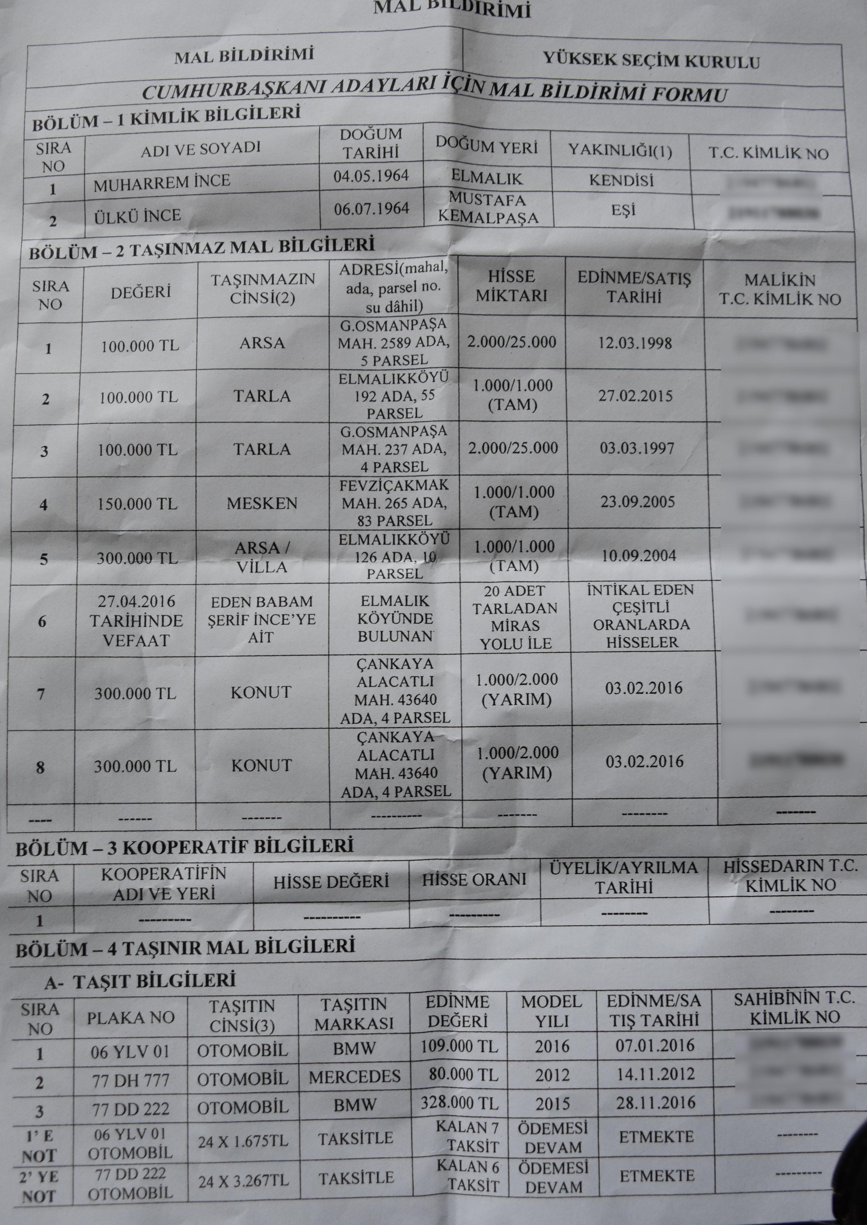 Muharrem İnce: Türkiyenin dört bir yanını kucaklamak istiyoruz