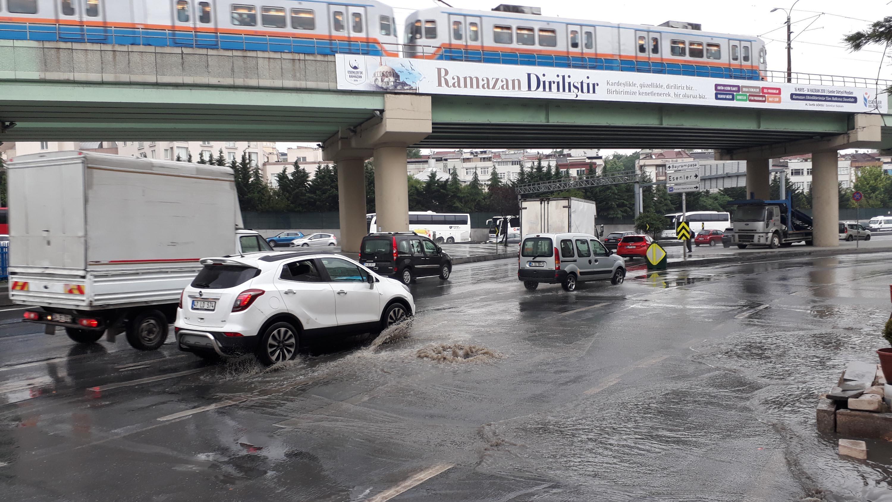 İstanbulda yağmur