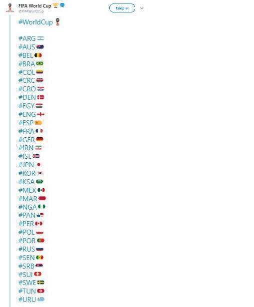 Twitter’dan Dünya Kupası’na özel emoji