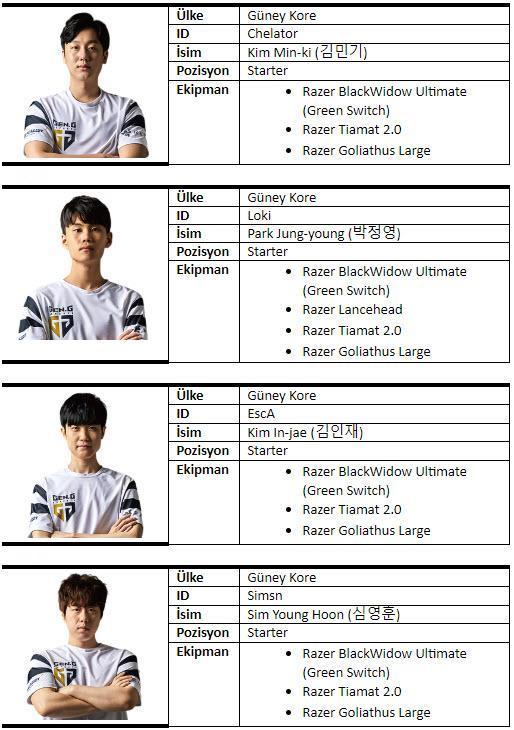 PUBG turnuvasını kazandı, evine 400 bin dolarlık ödülle döndü