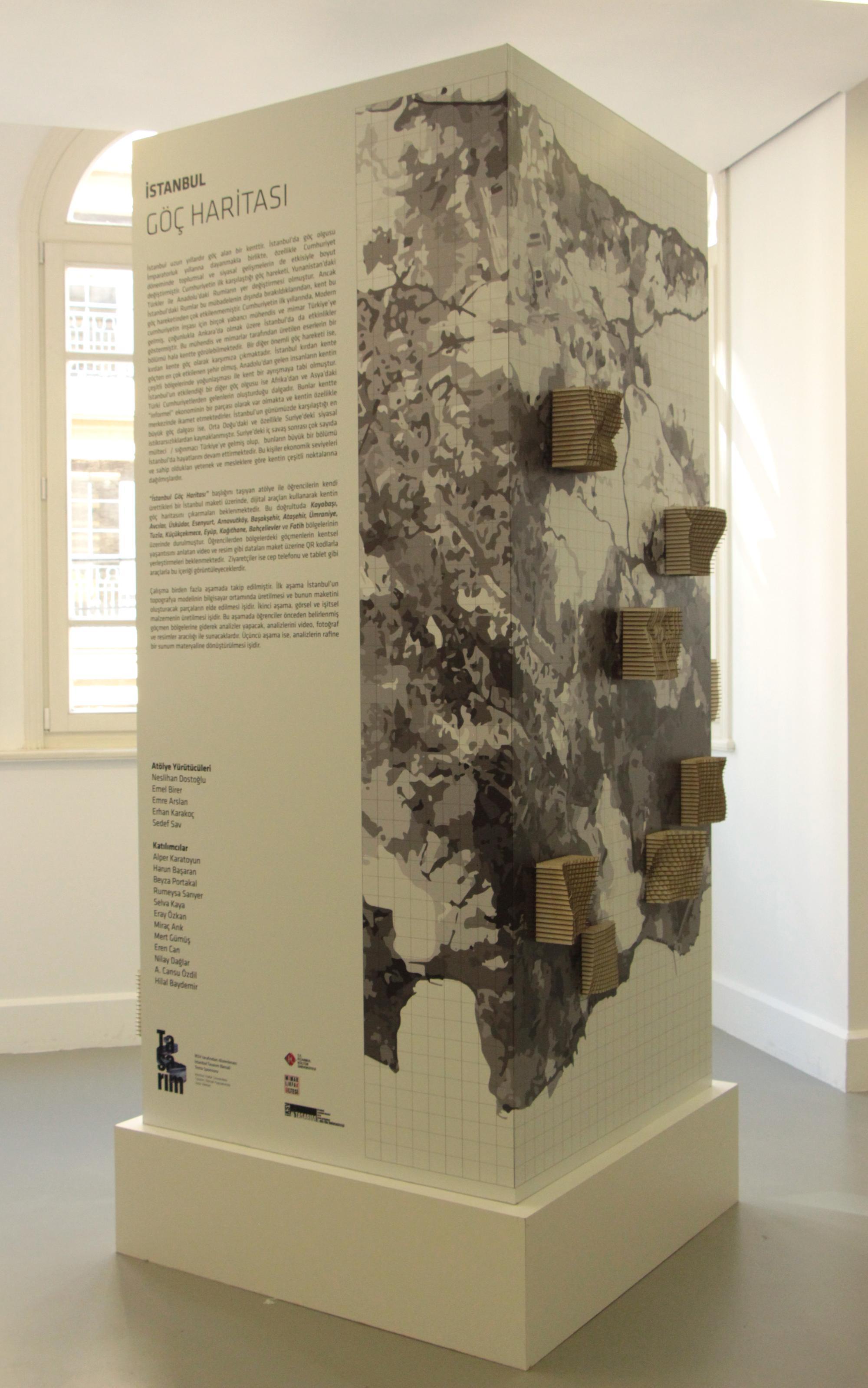 İKÜ öğrencileri İstanbul’un Göç Haritası’nı çıkardı