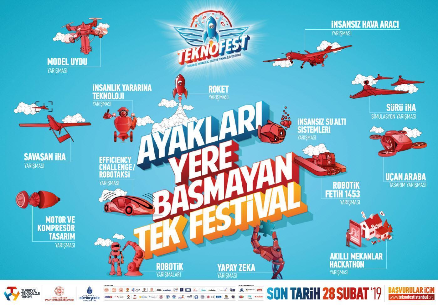 Teknofest 2019 için başvurular başladı