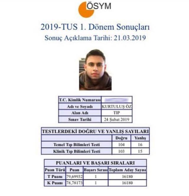 TUS birincisi rekor kırdı; ilk 4 Cerrahpaşadan çıktı