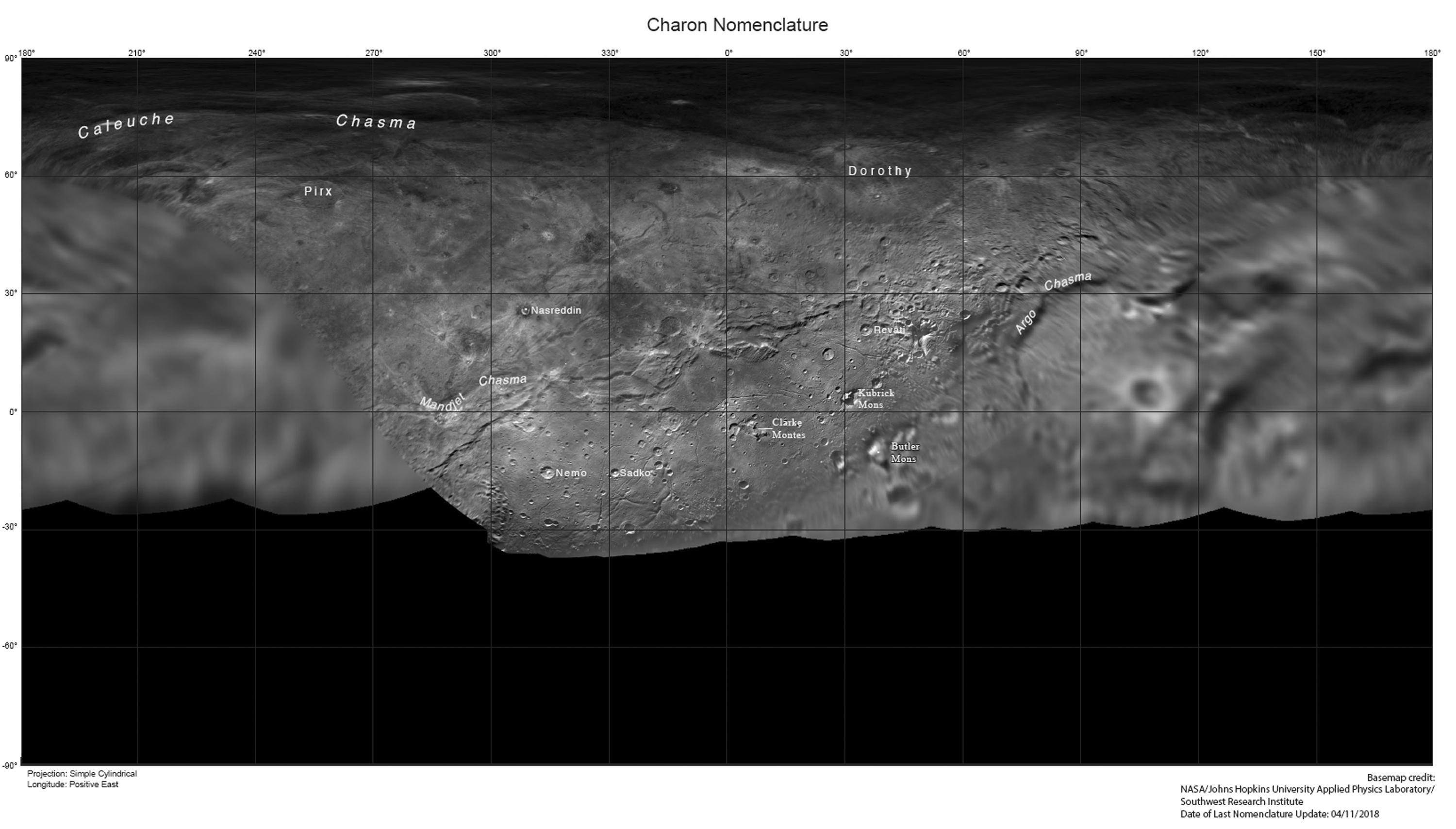 Kaz Dağları Jüpiter’de, Nasreddin Hoca Karon’da, Piri Reis Pluton’da