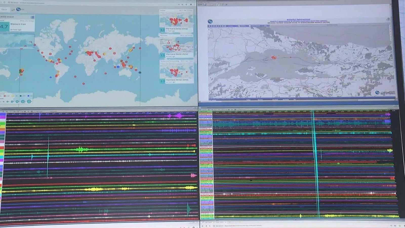 Kandilliden korkutan deprem açıklaması