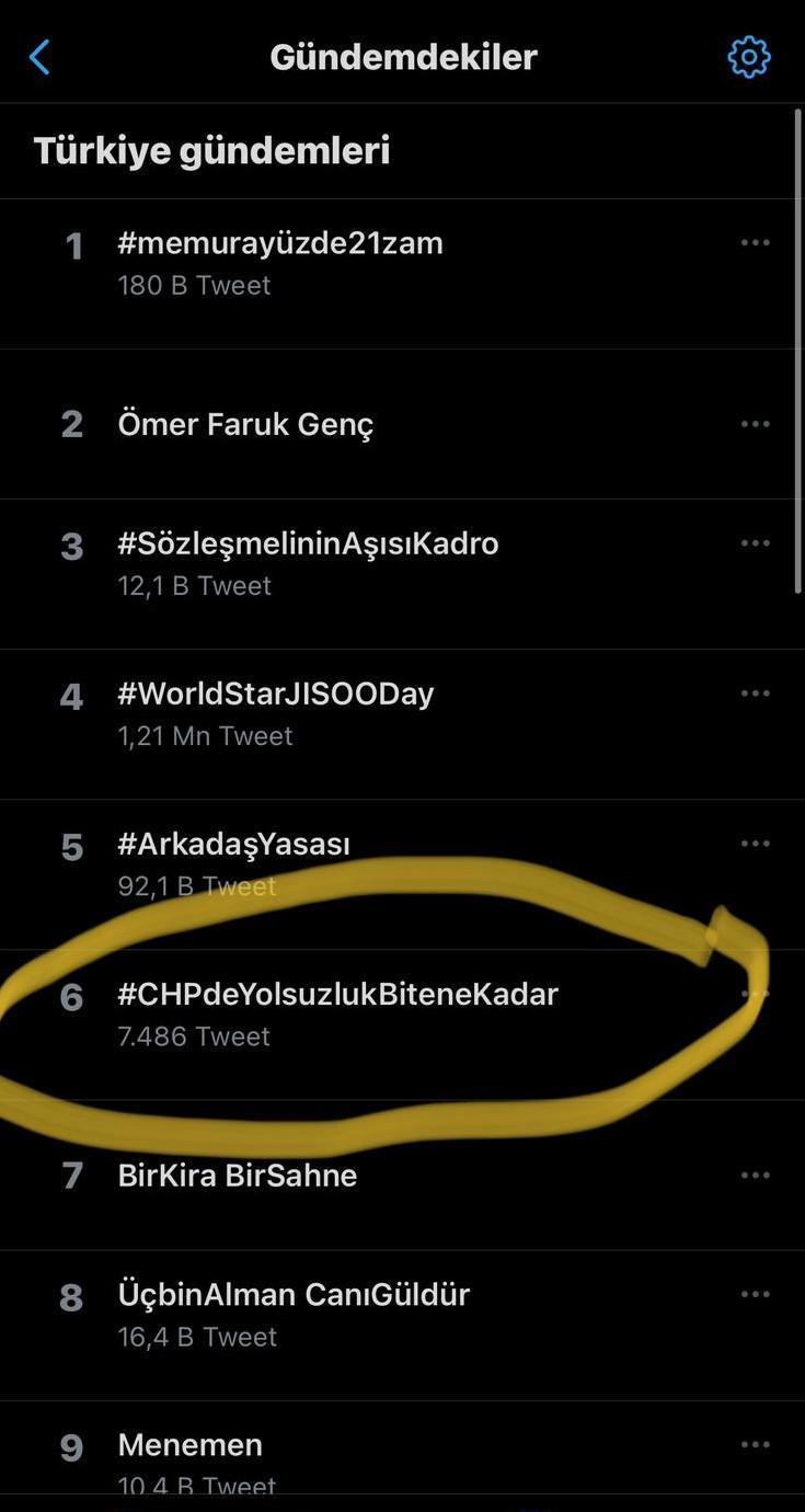 CHPnin yargı kararı eleştirilerine, AK Partililer Twitterdan cevap verdi