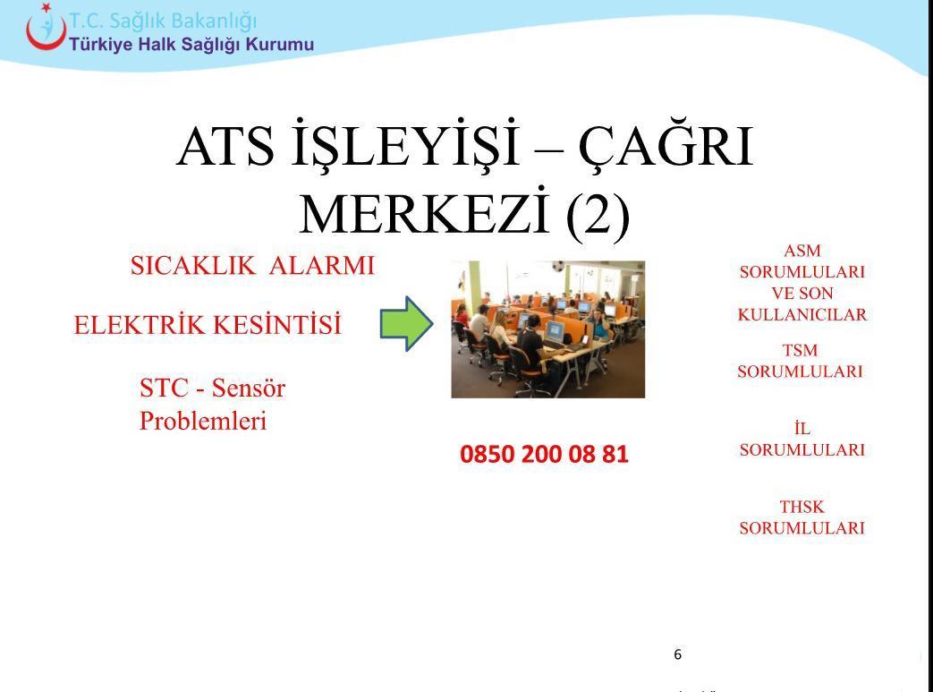 Koronavirüs aşıları en ücra merkezin buzdolabında bile ATS ile izlenecek