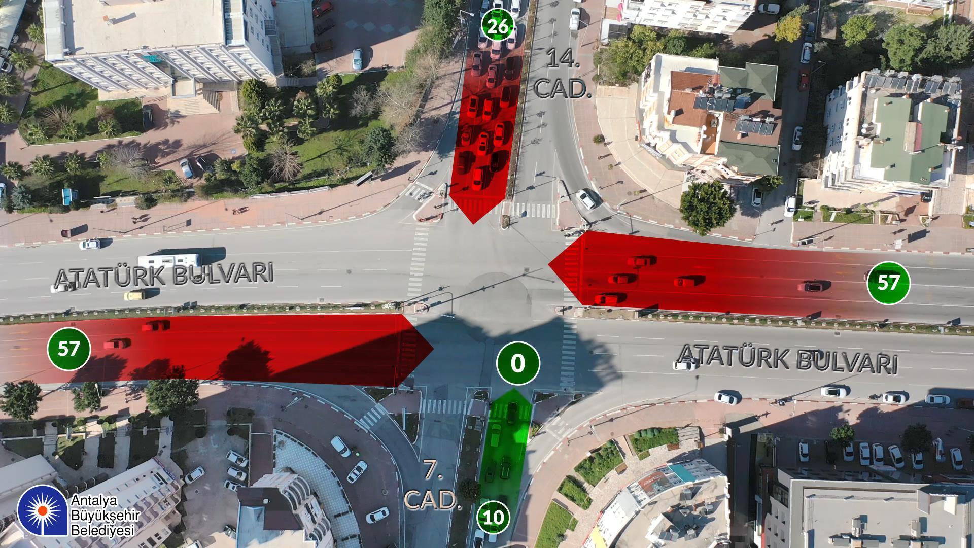 Yoğun trafiğe akıllı sinyalizasyon sistemiyle çözüm