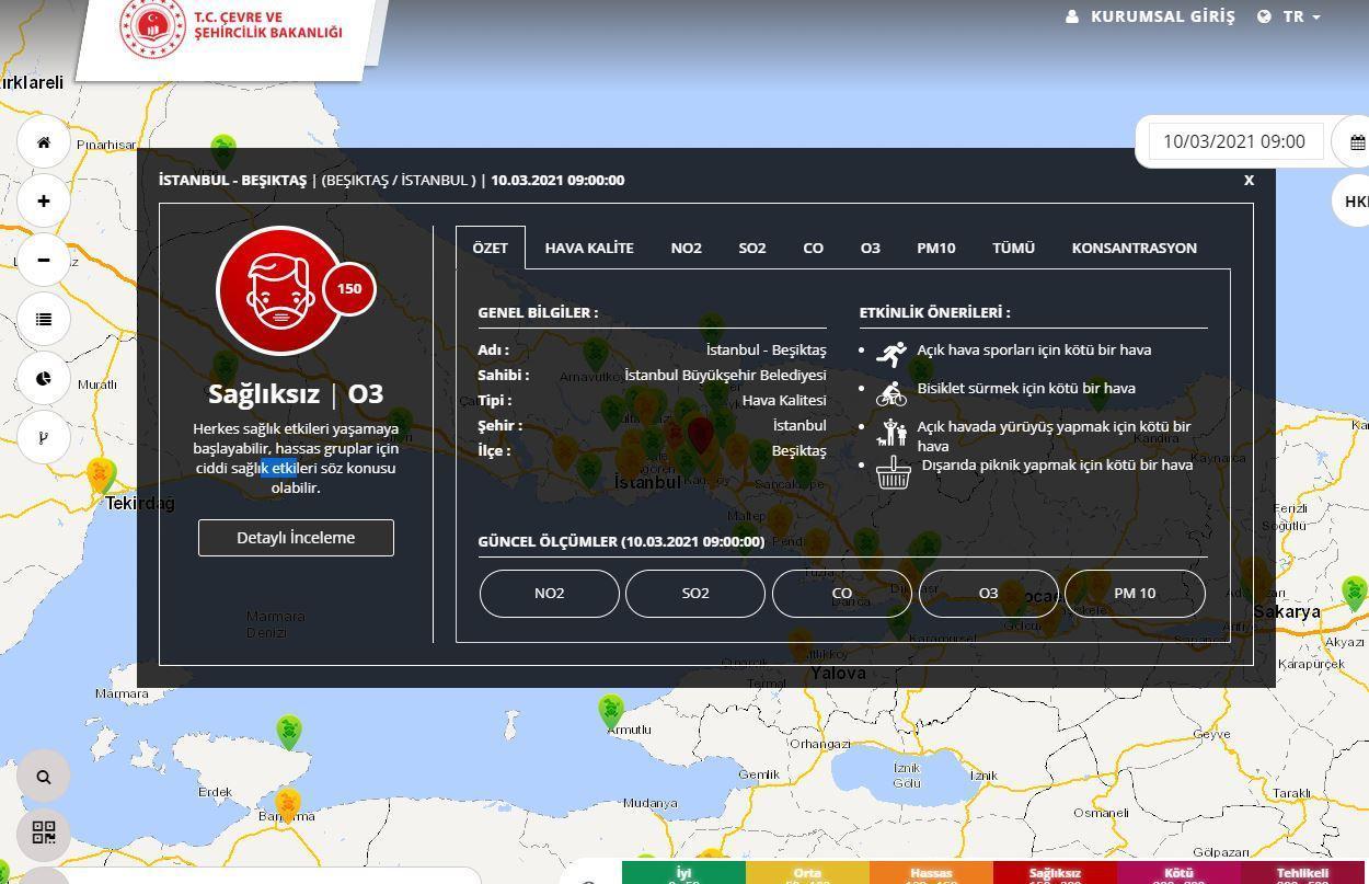 Beşiktaşta hava kirliliğinde kırmızı alarm
