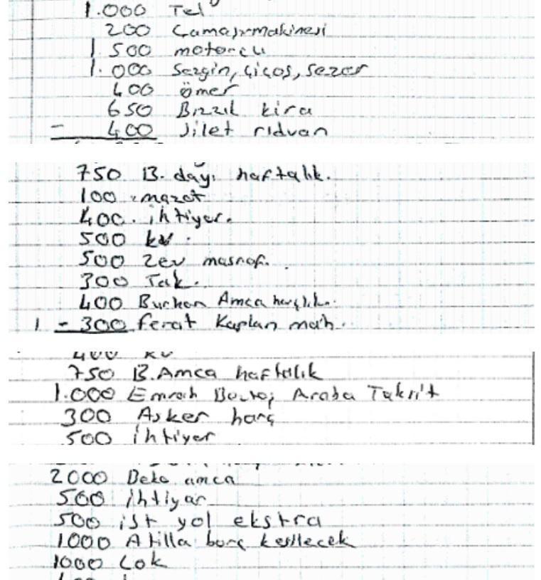 85 kişilik uyuşturucu çetesine dava; not defteri delil oldu