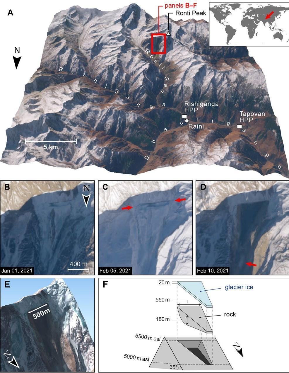 Himalaya Dağları’ndaki buzul felaketinde, 15 atom bombasına eşdeğer enerji serbest kaldı