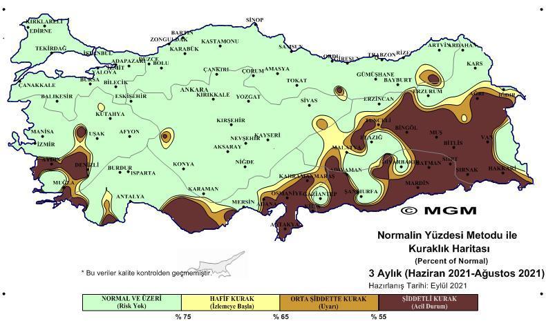Analiz raporları yayımlandı; ağustos ayı şiddetli kurak yaşandı