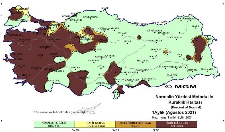 Analiz raporları yayımlandı; ağustos ayı şiddetli kurak yaşandı