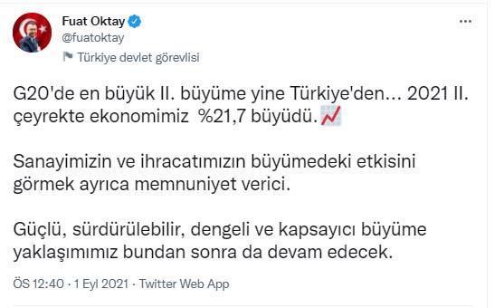 Büyüme rakamları açıklandı