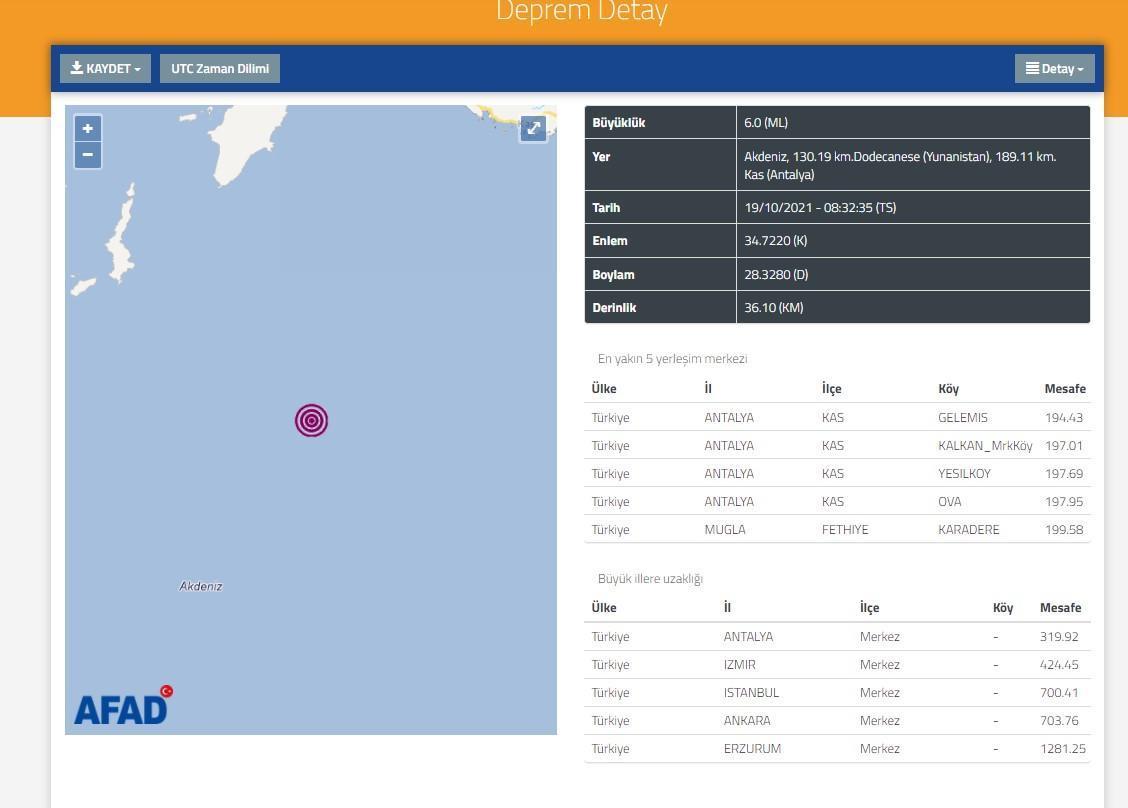 Akdenizde 6 büyüklüğünde deprem