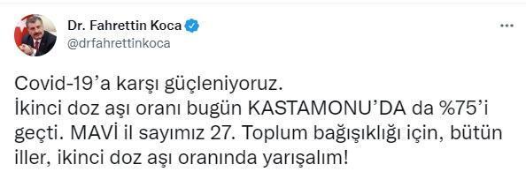 Koronavirüs salgınında günlük vaka sayısı 28 bin 370 oldu
