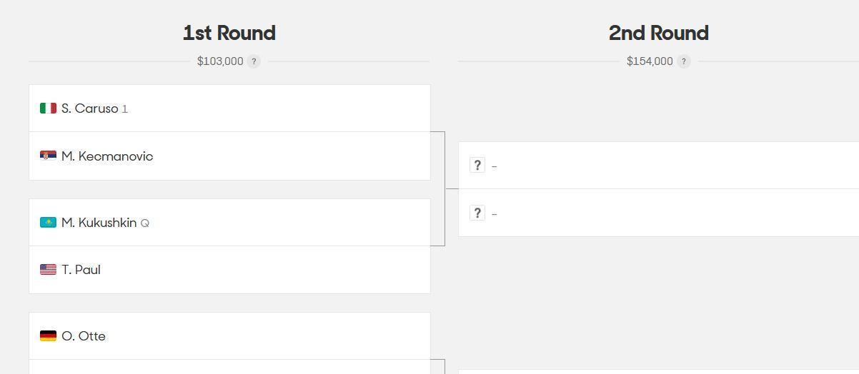 Avustralya Açık eşleşmeleri güncellendi: Djokovic listede yok