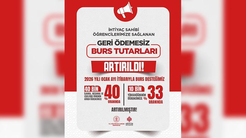 Vakıflar Genel Müdürlüğü’nün öğrencilere burs desteği arttı
