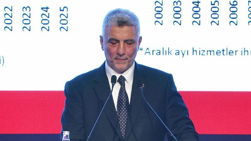 Bakan Bolat : Hedefimiz enflasyonu indirmek