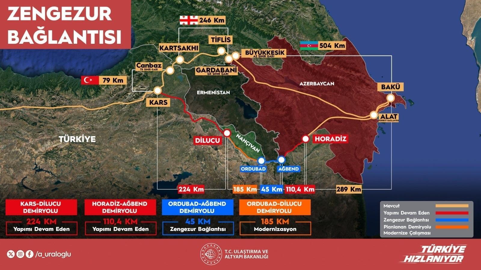 İİT ülkeleri ulaştırma bakanları İstanbul'da bir araya geliyor - Ankara ...