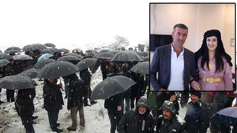 Kazada ölen anne, baba ve 6 aylık bebekleri toprağa verildi Kazada ölen anne, baba ve 6 aylık bebekleri toprağa verildi