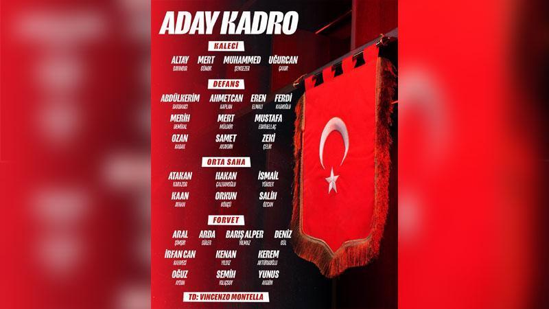A Milli Futbol Takımı’nın aday kadrosu açıklandı