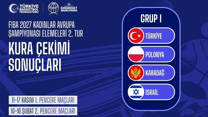Kadınlar EuroBasket 2027 Elemeleri’nde Türkiye’nin rakipleri belli oldu