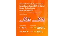 istanbulda ofis kiraları