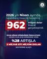 istanbulda ofis kiraları