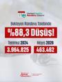 istanbulda ofis kiraları