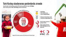 istanbulda ofis kiraları