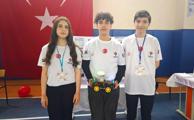 istanbulda ofis kiraları