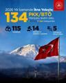 istanbulda ofis kiraları