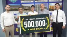 istanbulda ofis kiraları