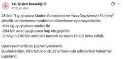 istanbulda ofis kiraları