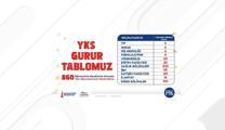 istanbulda ofis kiraları