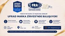 istanbulda ofis kiraları