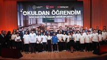 istanbulda ofis kiraları