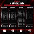 istanbulda ofis kiraları