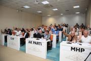 istanbulda ofis kiraları