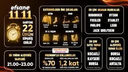 Hepsiburada: 11.11 kampanyasında saniyede 22 ürün satıldı