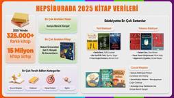 Hepsiburada, 2025 kitap satış verilerini paylaştı