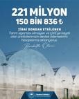 Bakan Yumaklı: Zirai don desteğimiz toplam 23 milyar 773 milyon liraya ulaştı