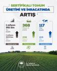 Bakan Yumaklı: 2025'te 368 milyon dolar tohum ihracatı gerçekleştirdik
