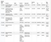 Taklit-tağşiş gıdalar listesine 54 yeni ürün eklendi