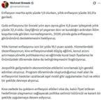 Bakan Şimşek: Enflasyonist baskıları azaltacak uygulamaları devreye alıyoruz