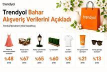 Trendyol nisan ayı alışveriş verilerini açıkladı
