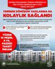 Deprem bölgesinde yerinde dönüşüme kolaylık sağlayan kanun yasalaştı