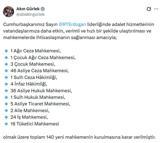 Bakan Gürlek: 140 yeni mahkeme kurulmasına karar verildi