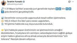 Bakan Yumaklı: Mayısta 82 bin 481 gıda denetimi gerçekleştirdik